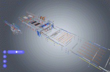 Digital Twin