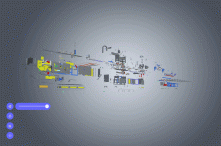 Digital Twin